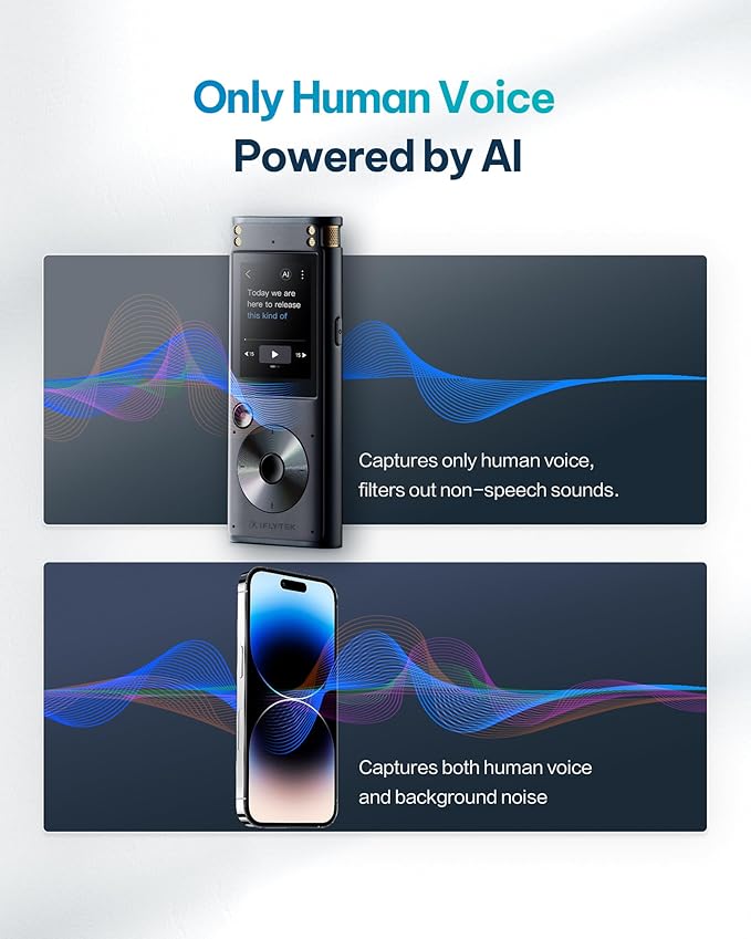 iFLYTEK Offline Voice Recorder with Playback, Secure Digital Recorder with AI Transcription, 5-Language Voice-to-Text, Noise Reduction, AI Voice Recorder for Meetings, Interviews, Learning (Renewed)