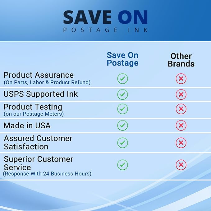 Save On Postage Ink Compatible ININK67HC Quadient Neopost Compatible Ink Cartridge - High Capacity for in Series 600/700/750 Mailing Machine Bases