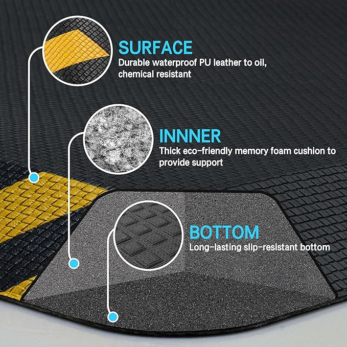 FEATOL Kitchen Mat for Floor, 9/10 Extra Thick Cushioned Anti Fatigue Floor Mat, Memory Foam Padded for Standing at Home, Kitchen, Garage, 20" x 48"-Support for Leg & Back Pain