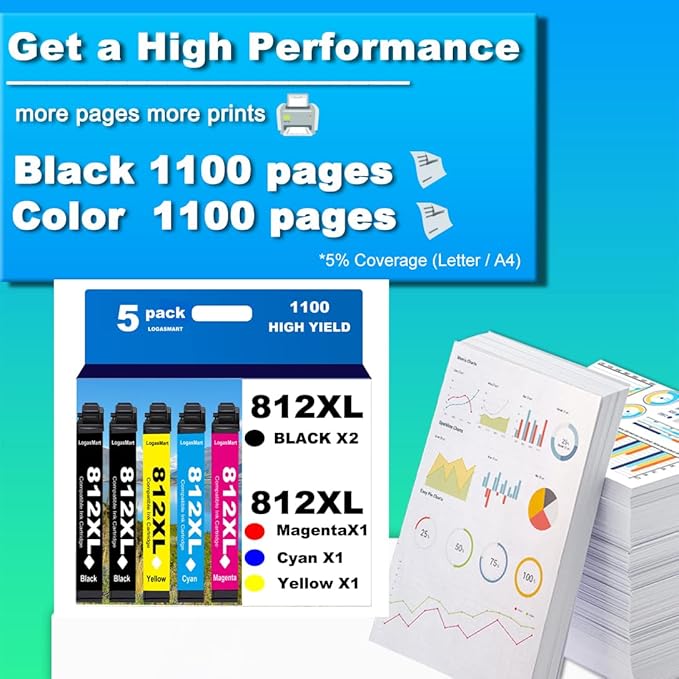 812XL Remanufactured for Epson 812XL Ink cartridges Combo Pack for Epson 812 T812 XL for Epson Workforce Pro WF-7840 WF-7820 WF-7310 EC-C7000 Printer 5 Pack 2 Black 1 Cyan 1 Magenta 1 Yellow