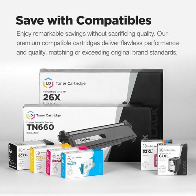 LD Products Remanufactured Ink Cartridge Replacements for Hp 60 Black CC640WN and Color CC643WN (Set of 2) for Photosmart, Envy e All-in-one Deskjet