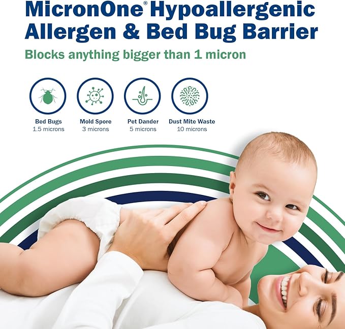 CleanRest Pro Mattress Protector Encasement, MicroPlush Fabric, Ultimate Sleep Surface Protection with Patented MicronOne Technology, Zip-N-Click Security, EZ-Fit, Waterproof (California King)
