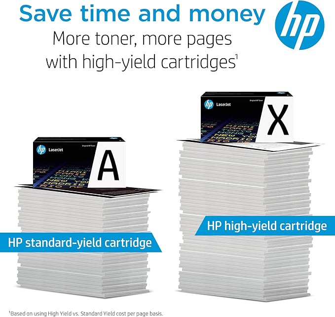 HP 972A PageWide Magenta Ink Cartridge for HP Printers | Works with Printer Series: PageWide Pro 452, 477, 552dw, 577 | L0R89AN