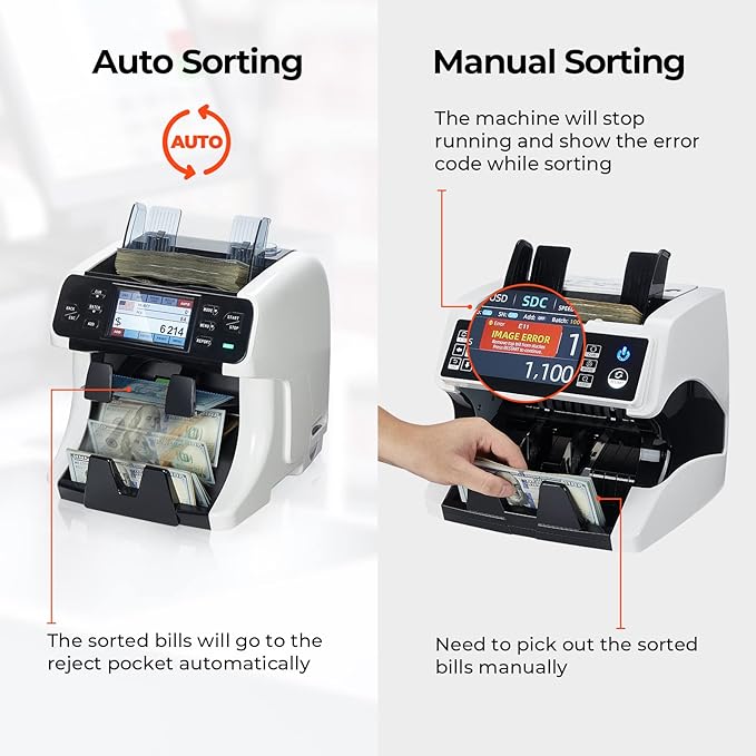 MUNBYN IMC40 2-Pocket Money Counter Machine Mixed Denomination and Sorter, Built-in Printer, Sort on DENOM/FACE/ORI, Value Counting, Counterfeit Detection 2 CIS/UV/MG/IR, Touch Screen, 2Y Protection