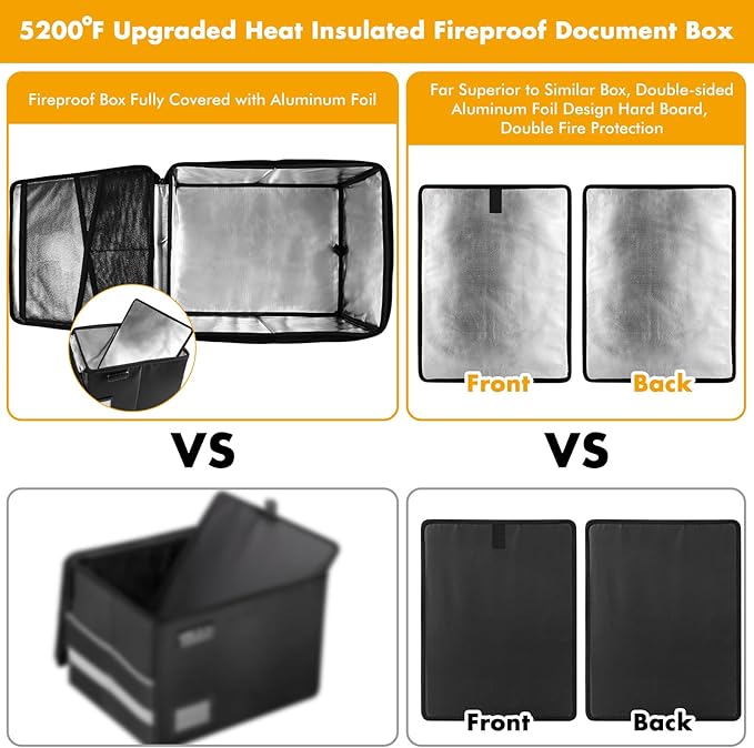 TOMKID 5200°F Fireproof Document Box, Fire Important Document Organizer with Lock, Upgraded Heat Insulated Filing Storage Cabinet Office Organization (5200°F Fireproof Box, Green)