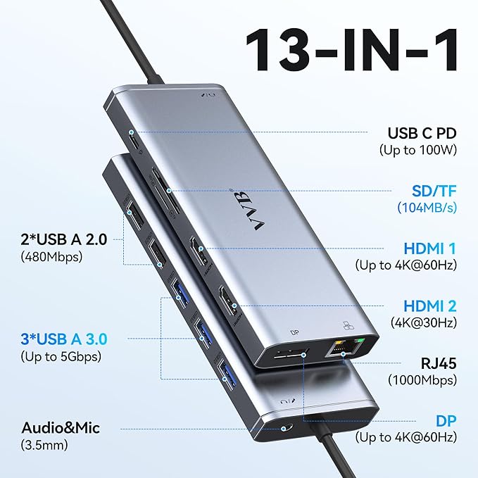 USB C Laptop Docking Station Dual Monitor HDMI for Dell/HP/Lenovo Laptop Type C Hub Multiport Adapter Dongle Dock,USB C to 2 HDMI+DisplayPort DP+Ethernet+100W USB C Power Charge Port+5USB+SD/TF+Audio