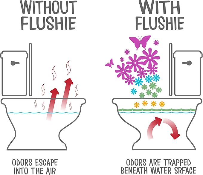Flushie Pre-Toilet Spray for Bathroom - Toilet Deodorizer (Lavender, 2oz 2-Pack)