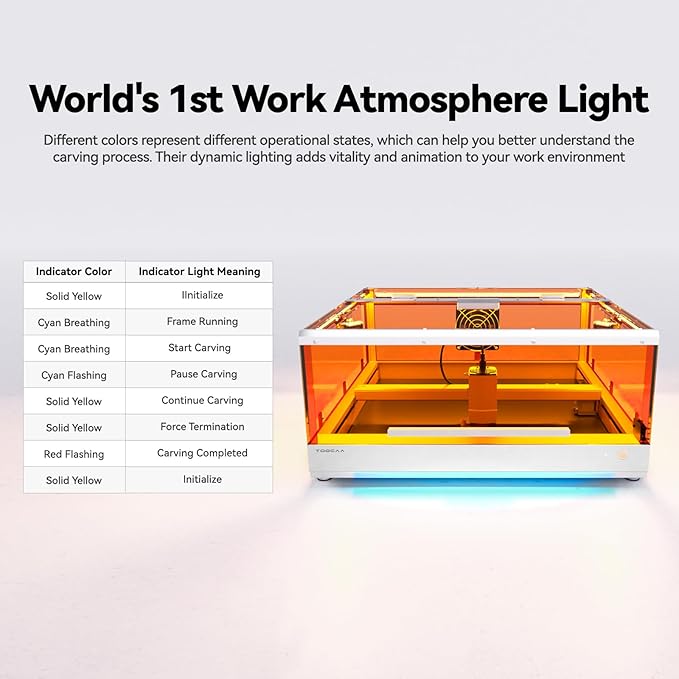 TOOCAA 10W Laser Cutter and Engraver Machine with 5 in 1 Rotary Roller Set,Fume Extractor,Smart Camera,Air Assist,Honeycomb Panel,Lazer Engraving Machines for Tumblers Wood Metal Acrylic Leather