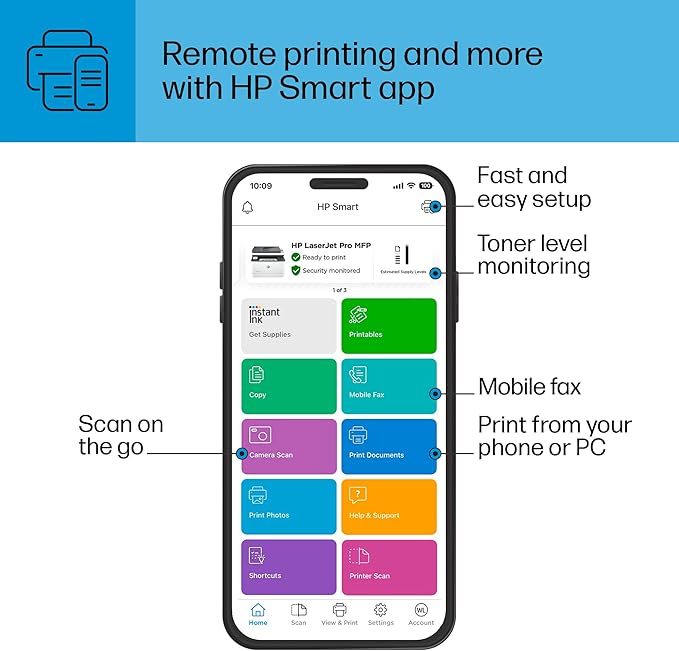 HP LaserJet Pro MFP 3101fdw Wireless Black & White All-in-One Laser Printer, Scanner, Copier, Fax, Best-for-Office (3G628F)