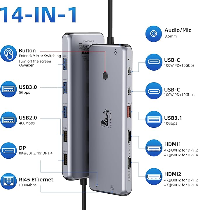 14 in 1 USB C Docking Station - Dual Monitor, Triple Display, 8 USB C/A Ports, Ethernet, Audio - For MacBook, Dell, HP, Lenovo, Surface