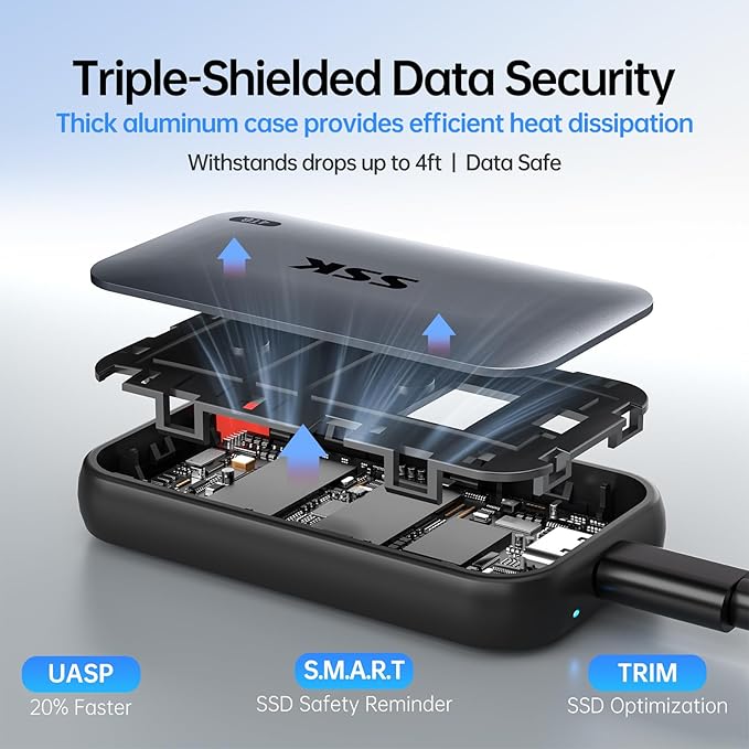 SSK 4TB SSD External Hard Drive – Up to 1050MB/s Portable Solid State Drive USB 3.2 Gen2, USB-A & USB-C, 4K ProRes HDR for iPhone 15/16 Pro, Mac, Windows, Android OTG, Tablets