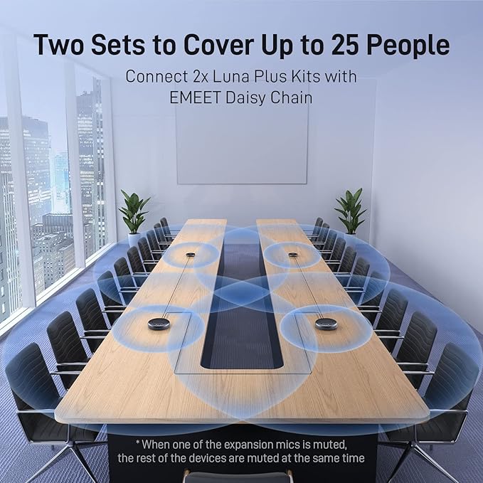 EMEET Conference Speaker and Microphone w/8+1 Mics, 360° Voice Pickup, Noise Reduce, Bluetooth/USB/Dongle Speakerphone for 14 People w/Daisy Chain for 25, Compatible w/Leading Platforms, 2024 Version