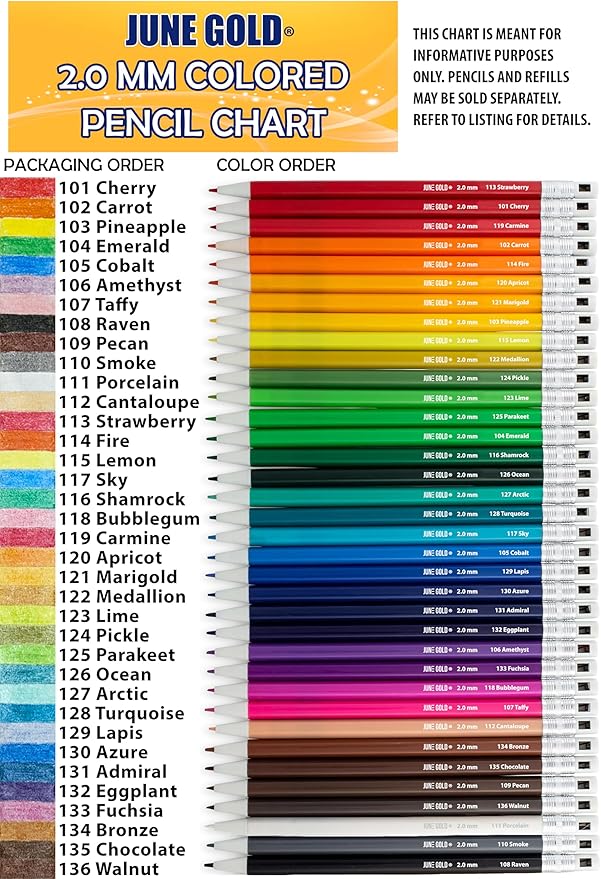 June Gold 36 Red (Strawberry #113) Colored 2.0 mm Lead Refills, Bold Thickness for Heavy Use, Break Resistant with a Convenient Dispenser