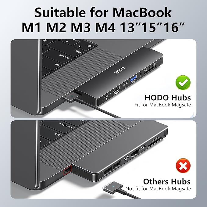 USB C Adapter HDMI Hub for MacBook Pro Air 2025-2018 M1 M2 M3 M4, Mac USB Adapter 8 in 2, MacBook USB C Hub with HDMI, Thunderbolt 3, 10G USB C USB A Data Ports, SD TF Card Reader, Audio, Black