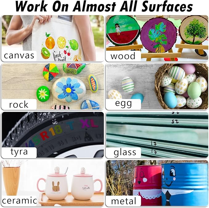 White Paint Markers, 2 Pack Oil-Based Waterproof Quick Dry Permanent Paint Pen Set for Rocks Painting, Wood, Plastic, Canvas, Glass, Mugs, Metal, Tire, Stone, DIY Craft