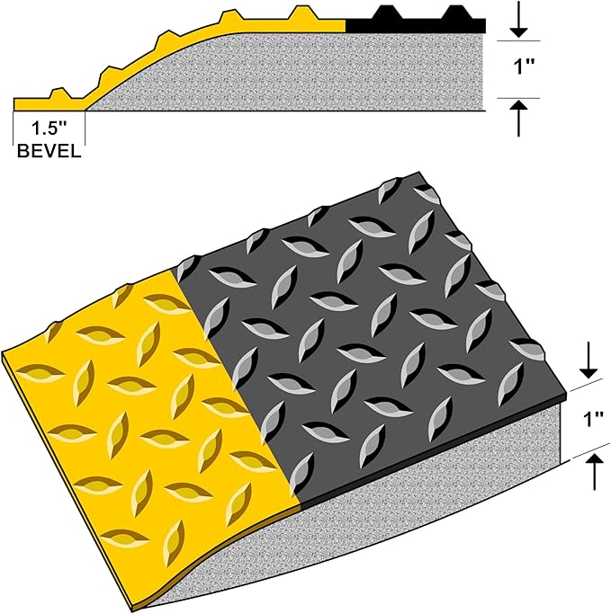 Rhino Mats, American Classic Diamond Anti-Fatigue Mats, Industrial Ergonomic Comfort Standing Mat for Work, Home, Garage, Office, Kitchen or Anywhere (Black/Yellow 1" Thick, 3 FT. x 21 FT.)