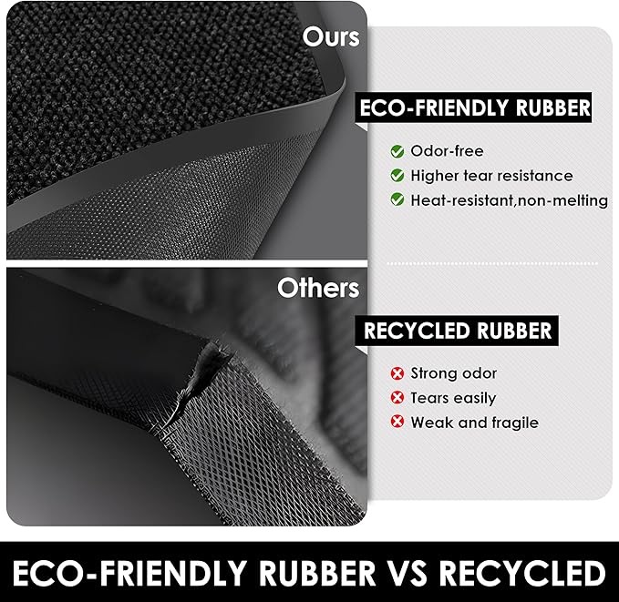 2′ x 57′ Front Door Mat Indoor Outdoor Entrance, Commercial Floor Mat Heavy Duty Dirt Trapper Entryway Doormat, Custom Size Non Slip Rubber Backing Welcome mat, Door Mat for High Traffic Area