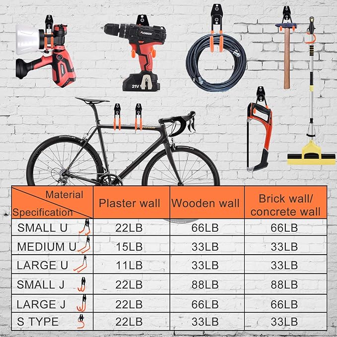 AOBEN Garage Hooks Heavy Duty, Steel Garage Storage Hooks, Utility Tool Hangers and Combinable Wall Mount for Organizing Ladders, Bikes, Hoses, and More Equipment (Small J, 4 Pack)