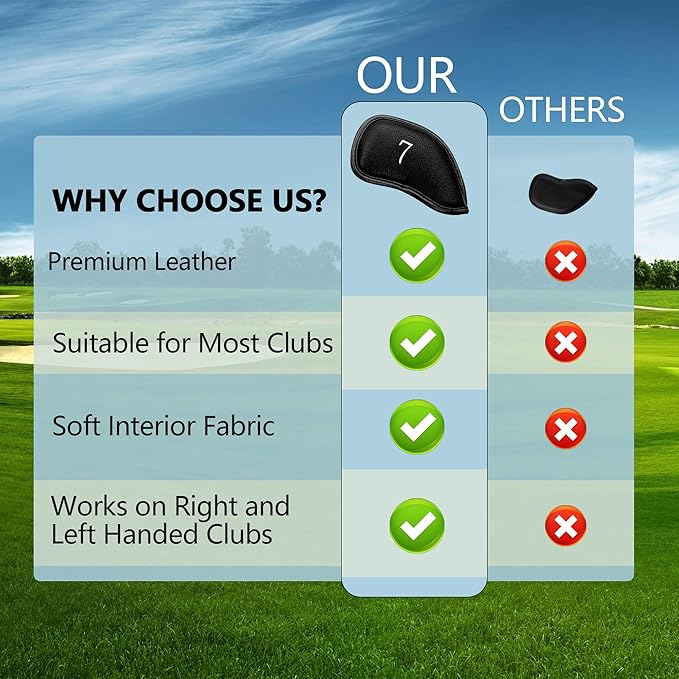 Golf 12pcs Thick Synthetic Leather Golf Iron Head Covers Set Headcover Fit All Brands Callaway Ping Taylormade Cobra Etc