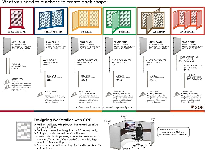 GOF Office Partition Single Panel (24" w x 72" h) 2ft x 6ft