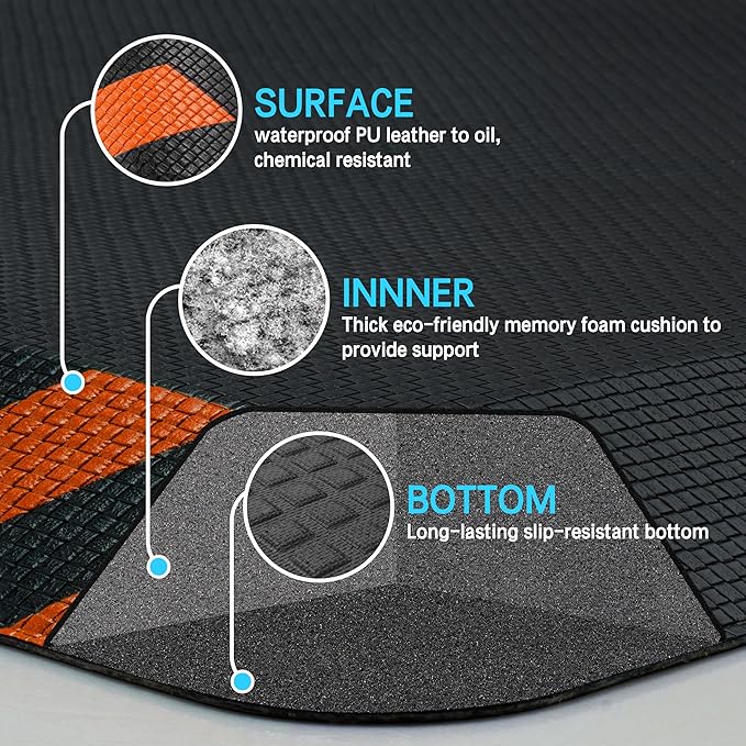 FEATOL Anti Fatigue Mat Industrial, Ergonomic Standing Floor Mat for Work for Stand, Black with Orange Border Safety 20" x 39"-Support for Leg & Back Pain