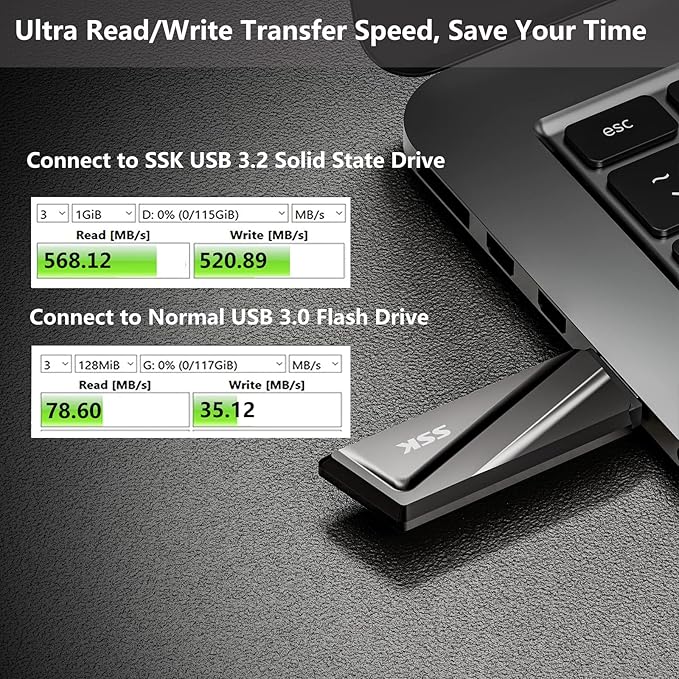 SSK 2TB USB SSD Drive 550MB/s Solid State Flash Drive Fast Transfer Speed USB 3.2 Gen2 USB C Thumb Drive Memory Stick with USB C Adapter for Type-c Smartphone, Laptop, MacBook/Pro/Air and More